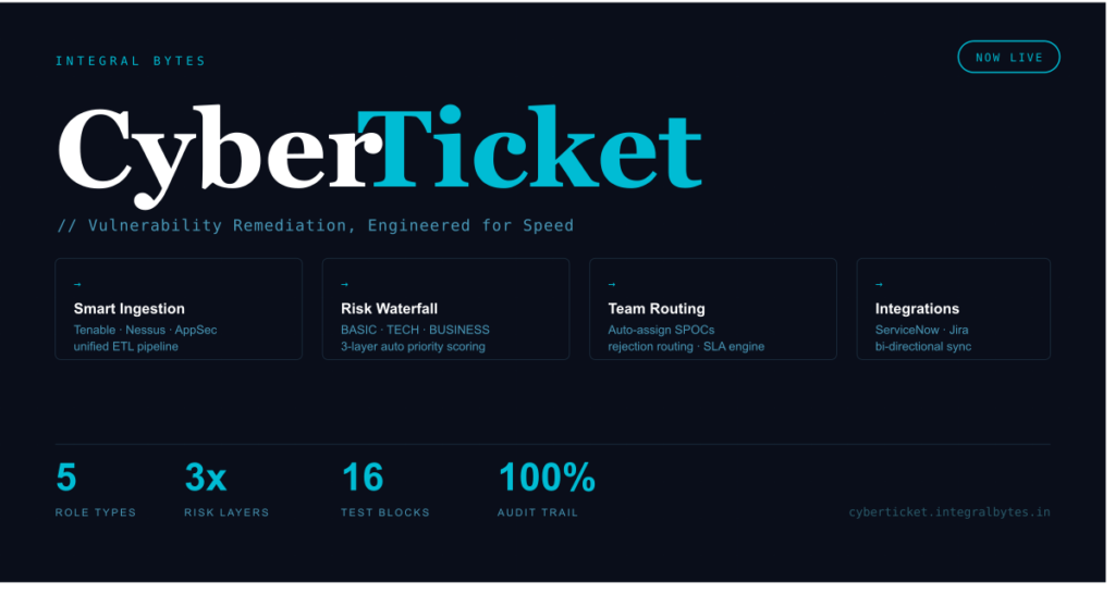 Cyber Ticket