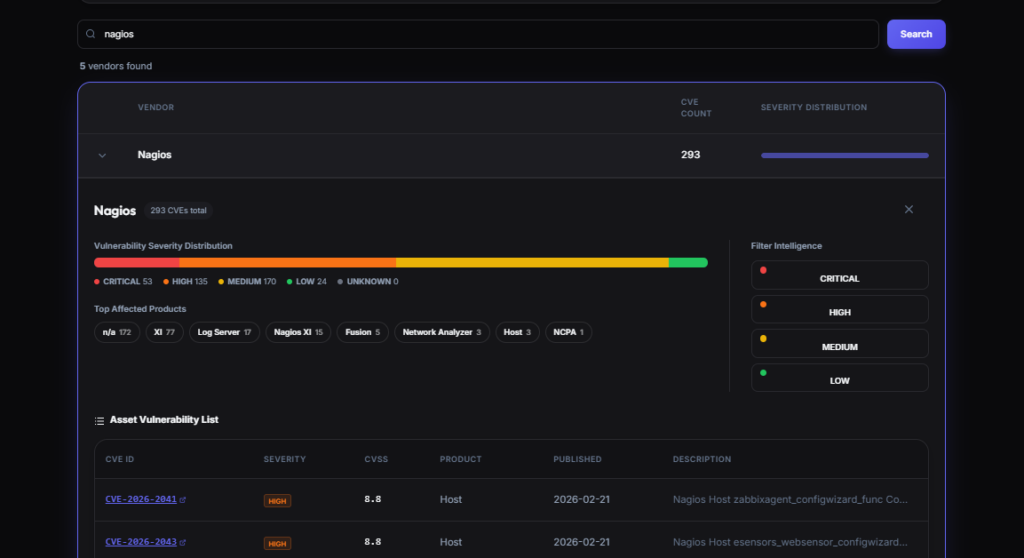 CVE Intel - 04